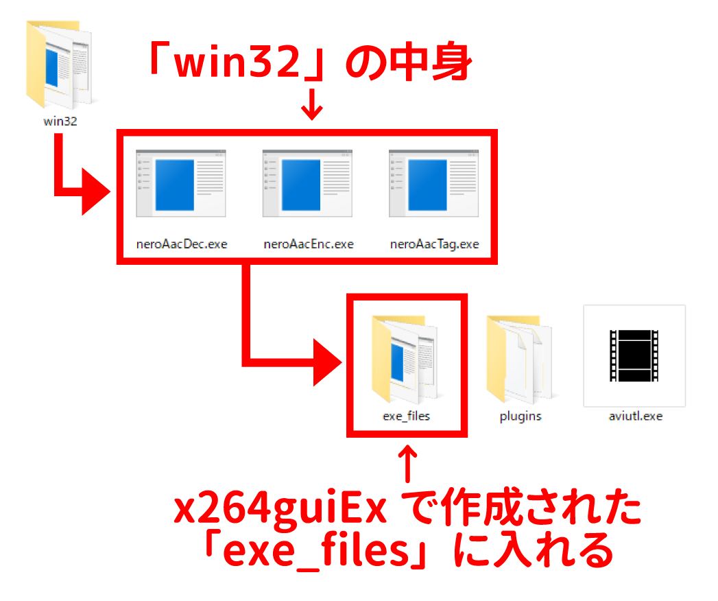 AviUtlでMP4でエンコードする「x264guiEx」の導入解説 | subarunote